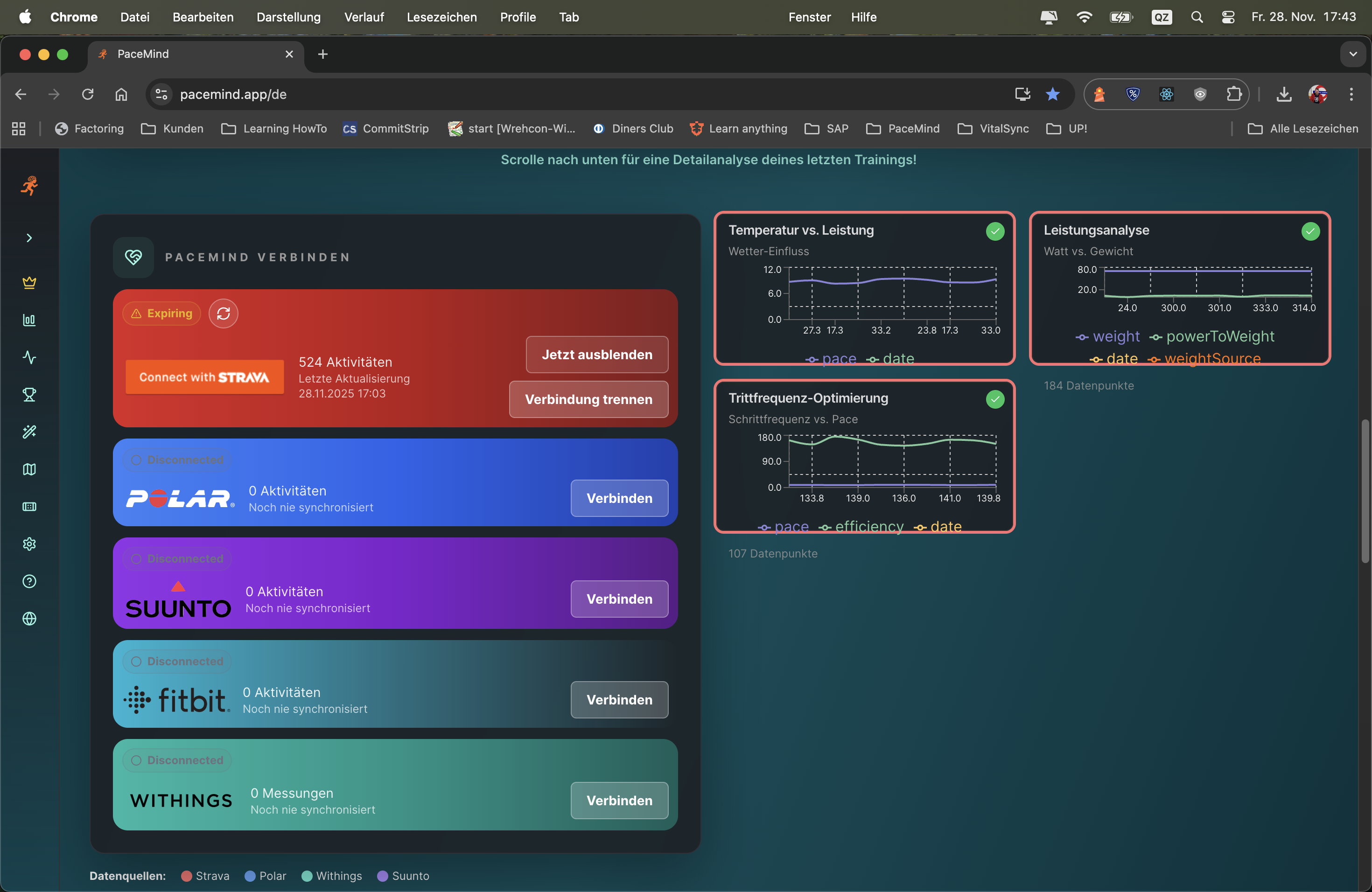 Gepinnte Charts am Dashboard - Charts von Plattformen für schnellen Zugriff